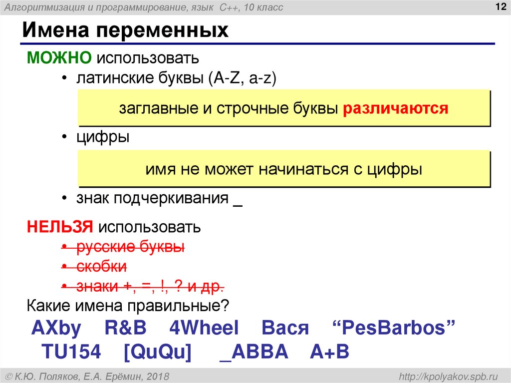 Имена переменных