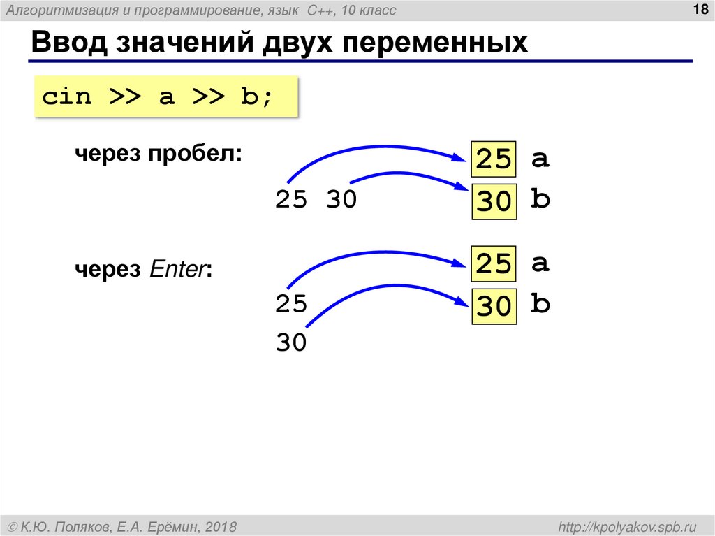 Ввод значений двух переменных