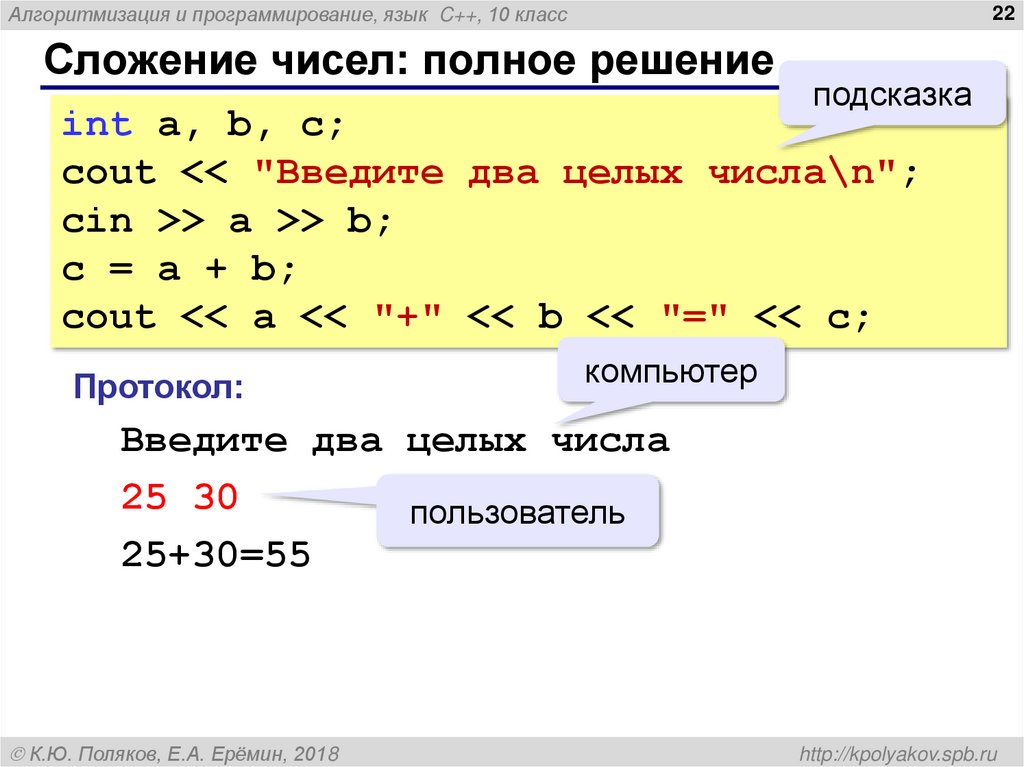 Сложение чисел: полное решение