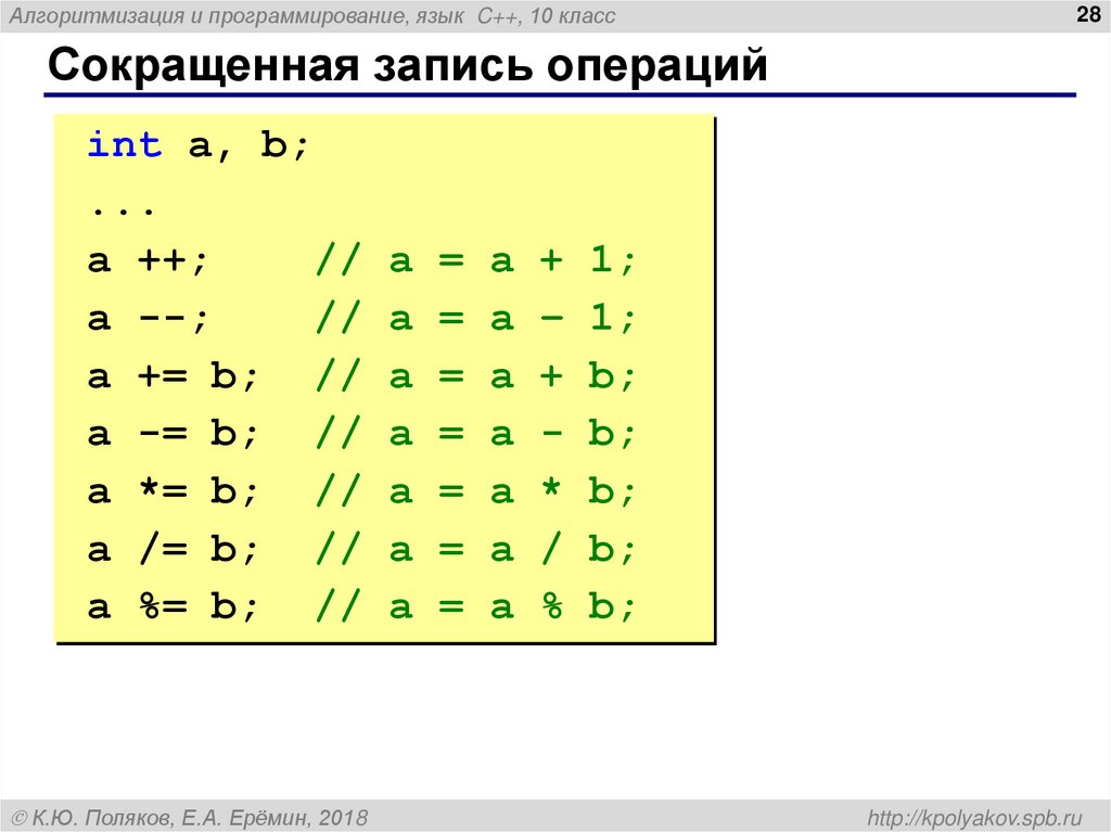 Сокращенная запись операций