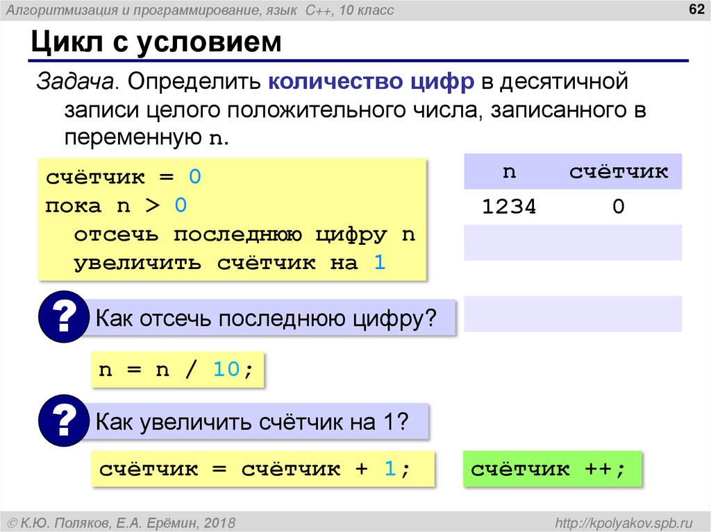 Цикл с условием
