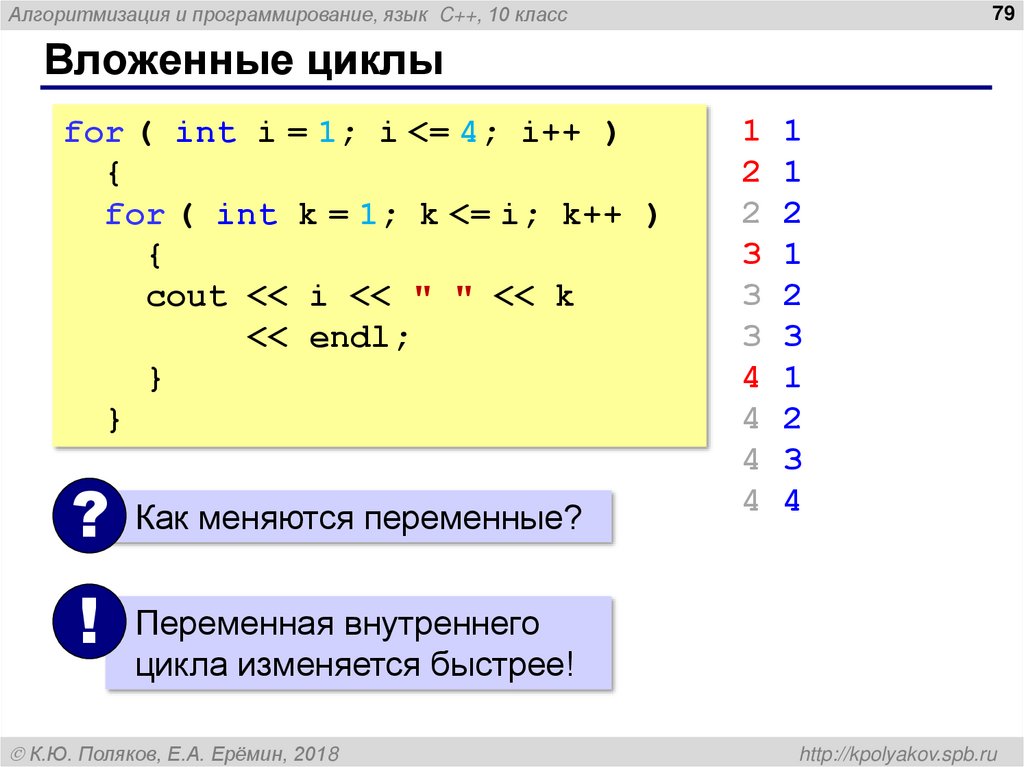 Вложенные циклы