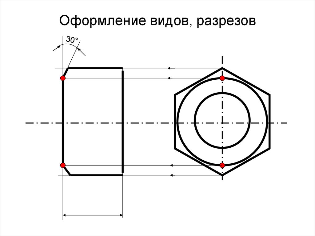 Оформление видов, разрезов