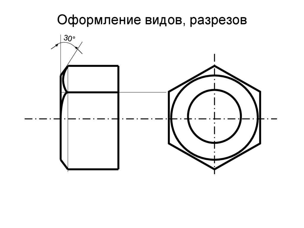 Оформление видов, разрезов