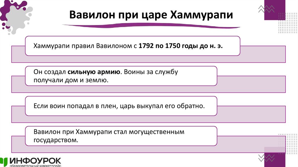 Вавилон при царе Хаммурапи
