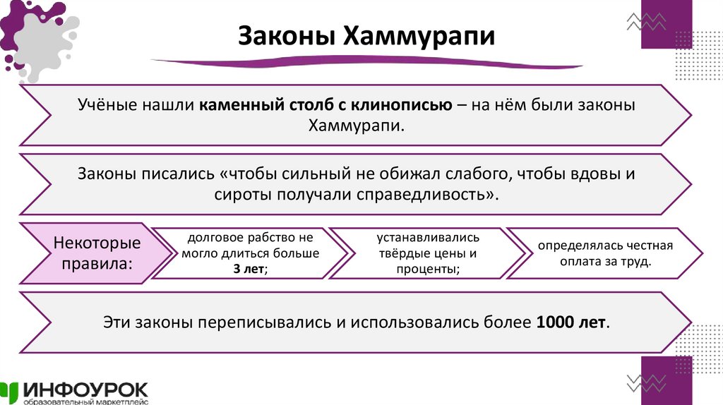 Законы Хаммурапи