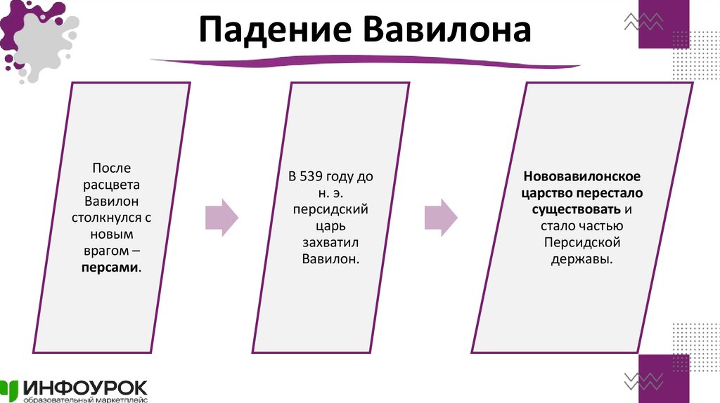 Падение Вавилона