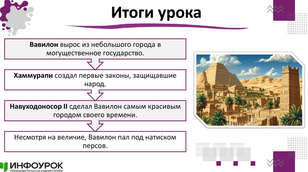 Итоги урока