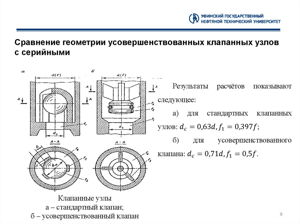 Сравнение геометрии усовершенствованных клапанных узлов с серийными