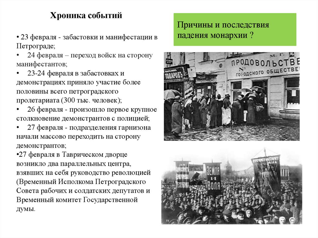 Хроника событий