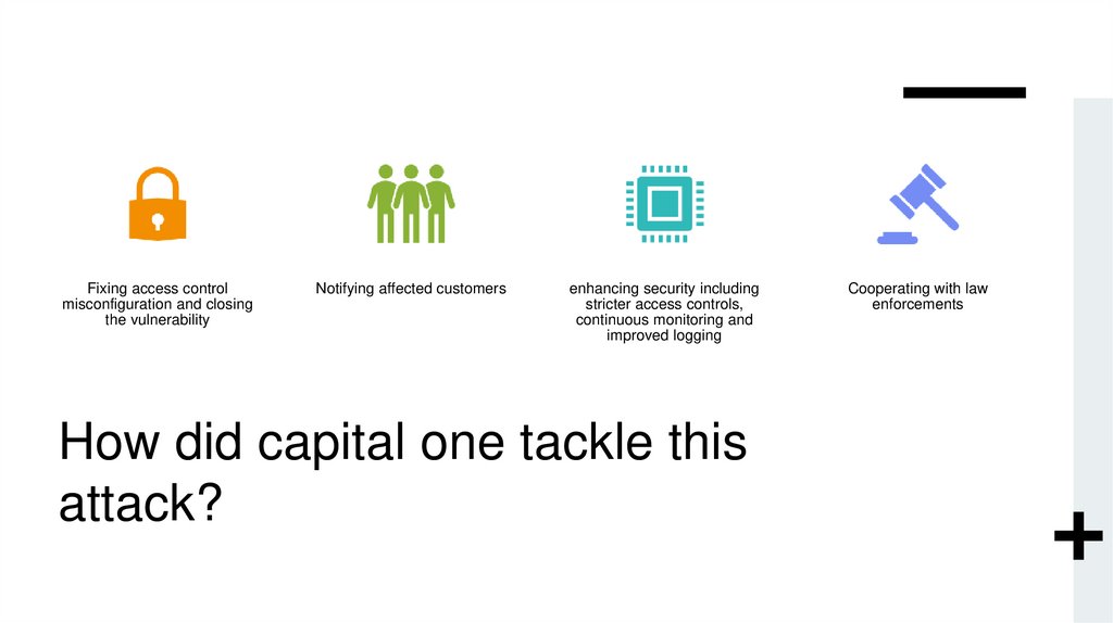 How did capital one tackle this attack?