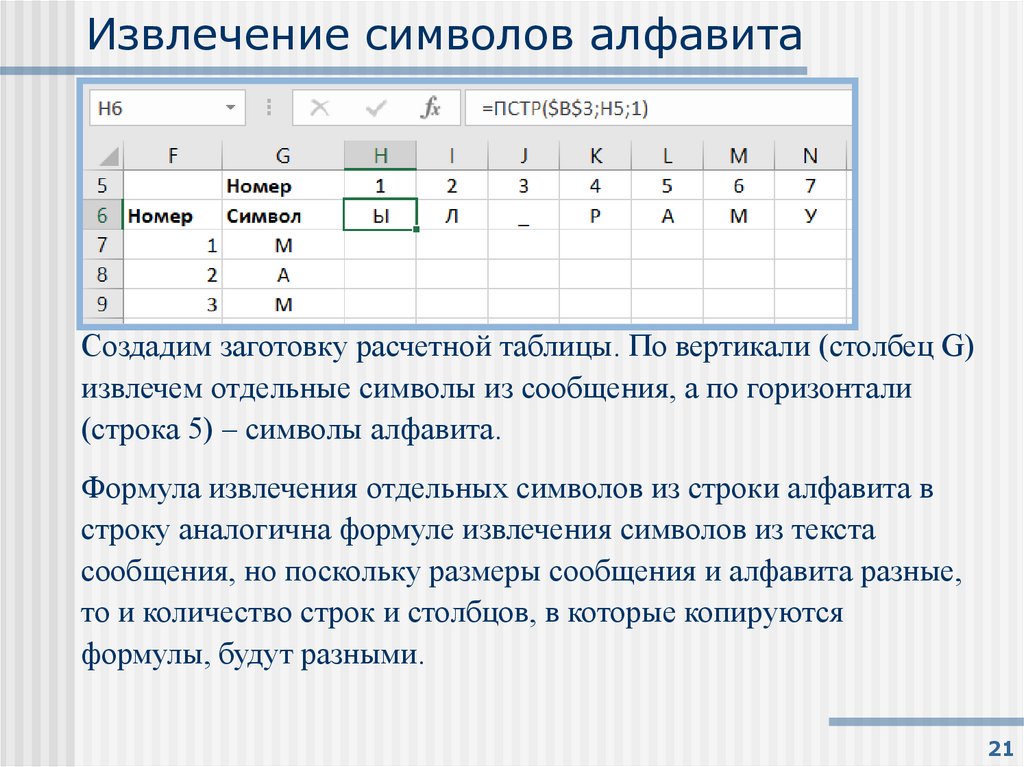Извлечение символов алфавита