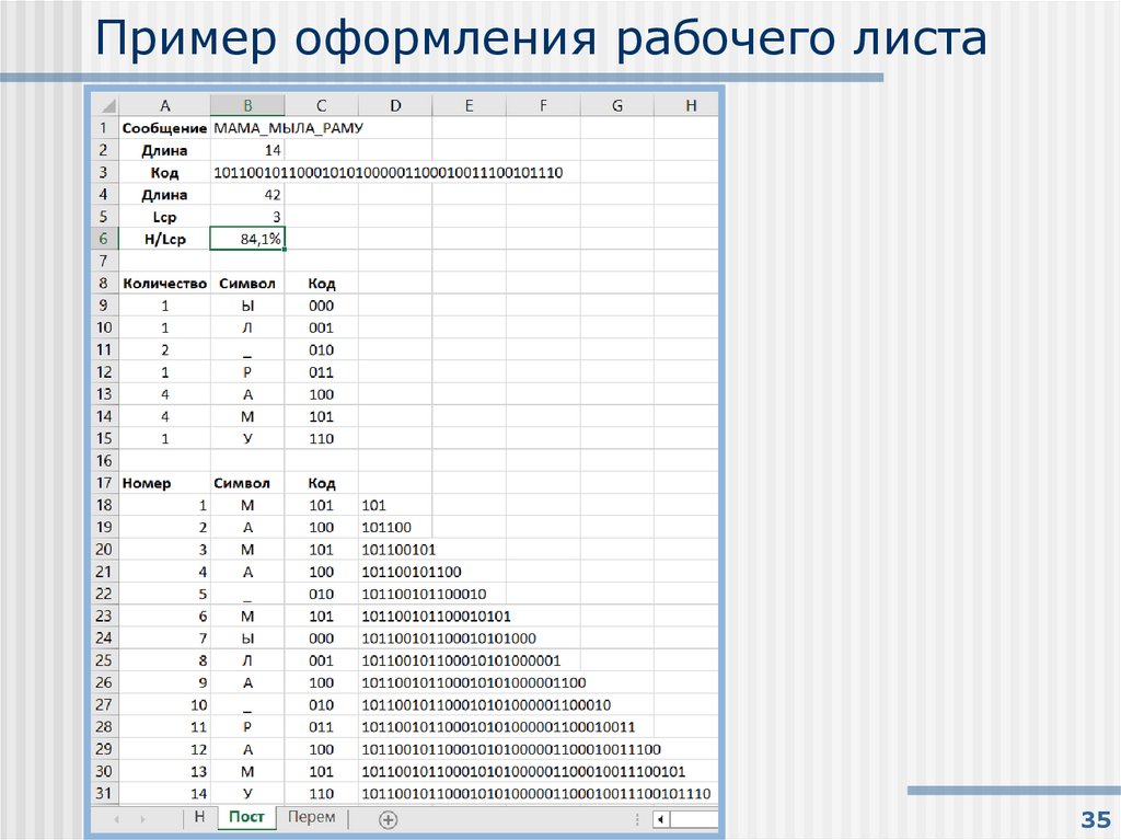 Пример оформления рабочего листа
