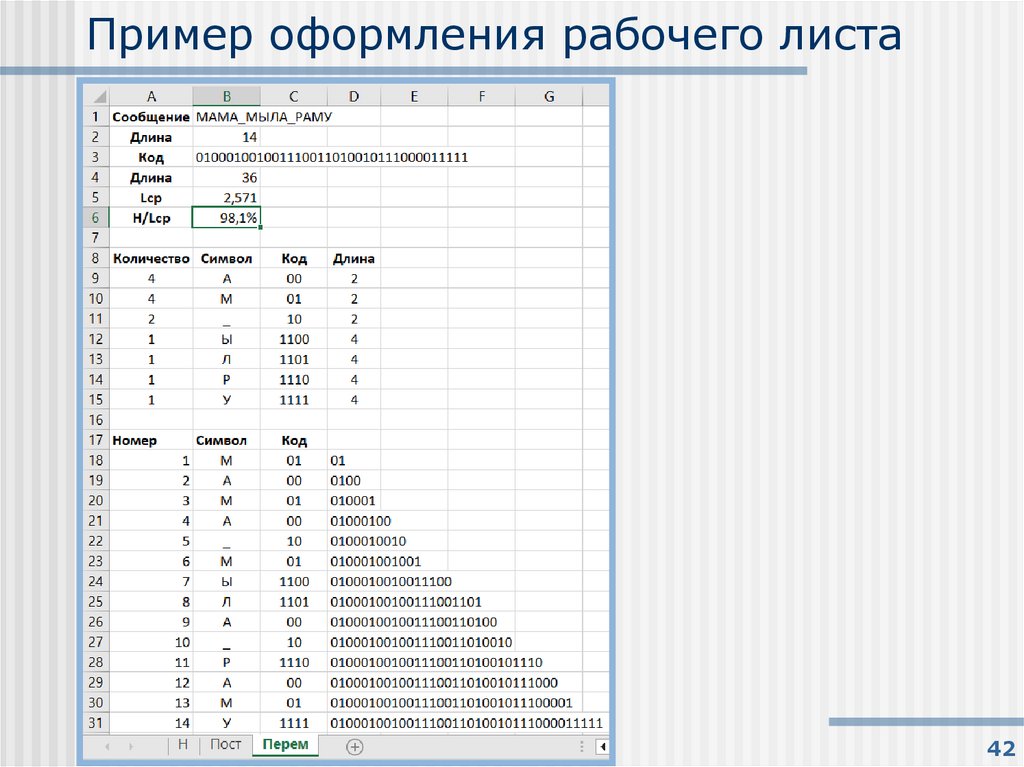 Пример оформления рабочего листа