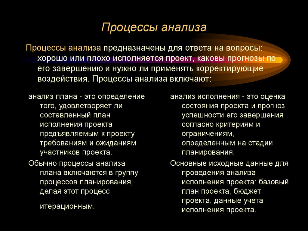 Процессы анализа