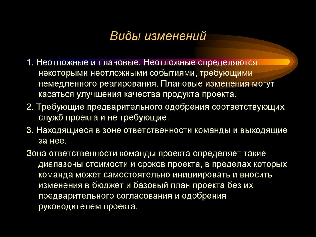 Виды изменений