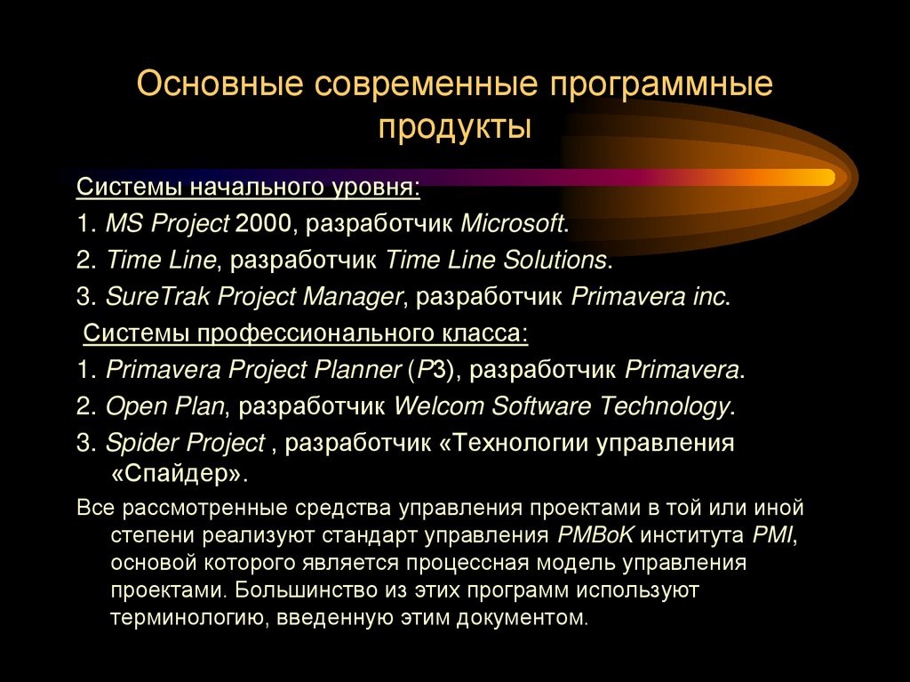 Основные современные программные продукты