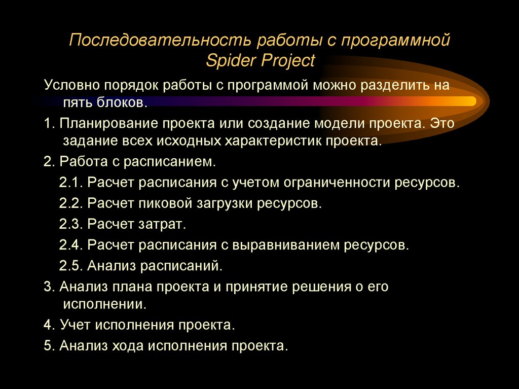 Последовательность работы с программной Spider Project