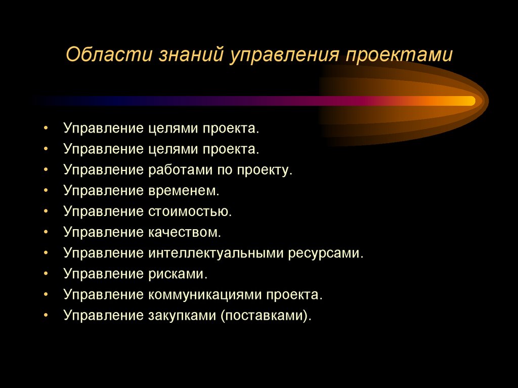 Области знаний управления проектами