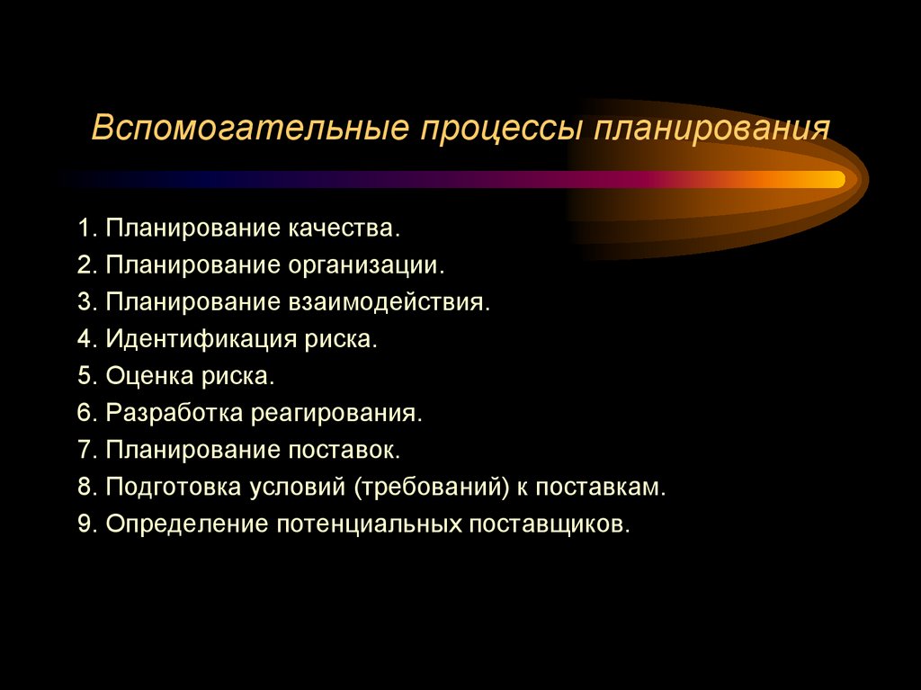 Вспомогательные процессы планирования