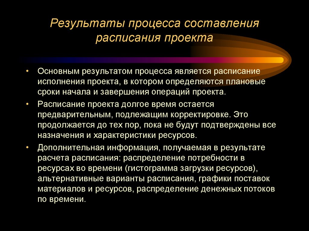 Результаты процесса составления расписания проекта