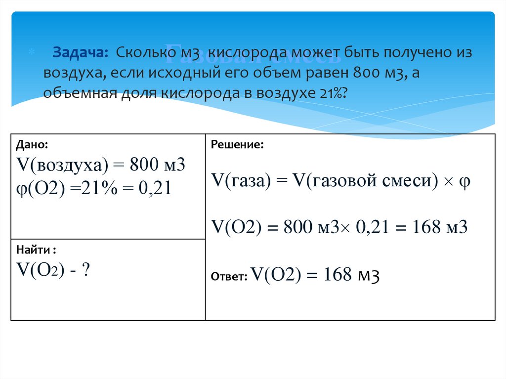 Газовая смесь