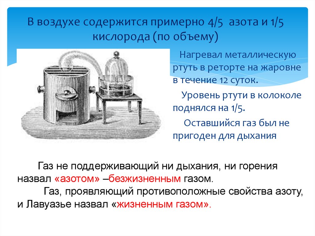 В воздухе содержится примерно 4/5 азота и 1/5 кислорода (по объему)