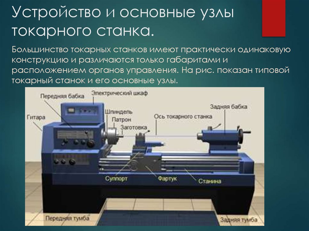 Устройство и основные узлы токарного станка.