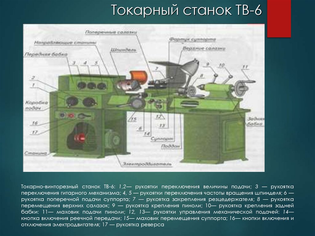 Токарный станок ТВ-6