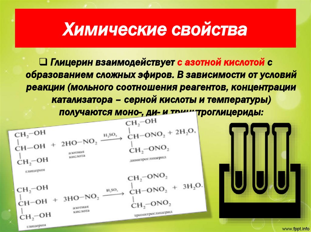 Химические свойства