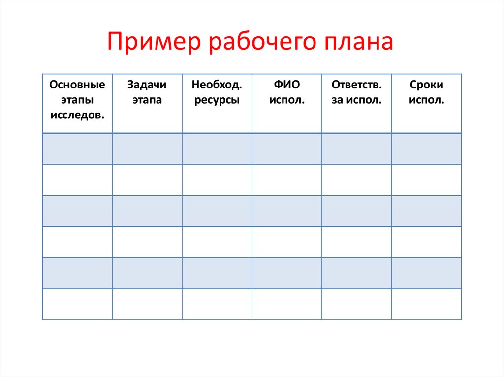 Пример рабочего плана
