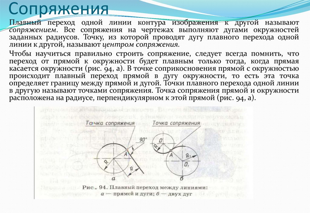 Сопряжения