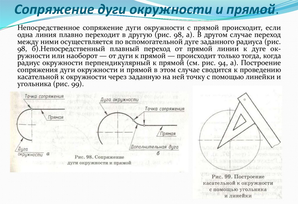 Сопряжение дуги окружности и прямой.