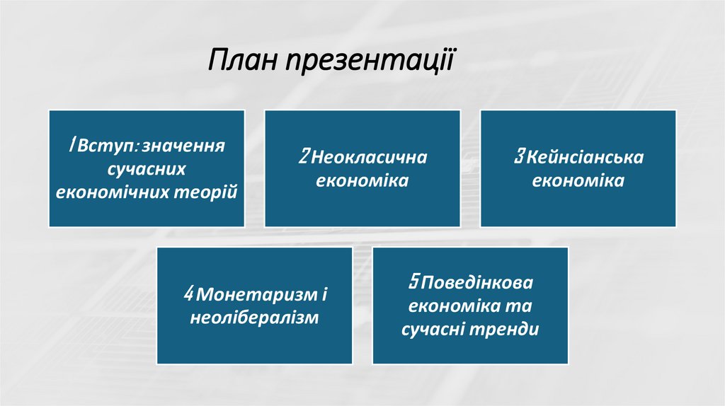 План презентації 