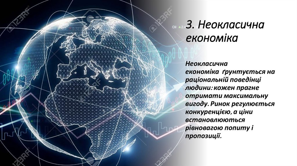3. Неокласична економіка