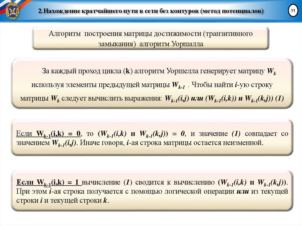 2.Нахождение кратчайшего пути в сети без контуров (метод потенциалов)