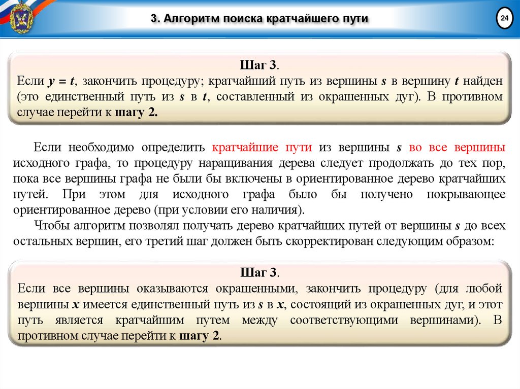 3. Алгоритм поиска кратчайшего пути