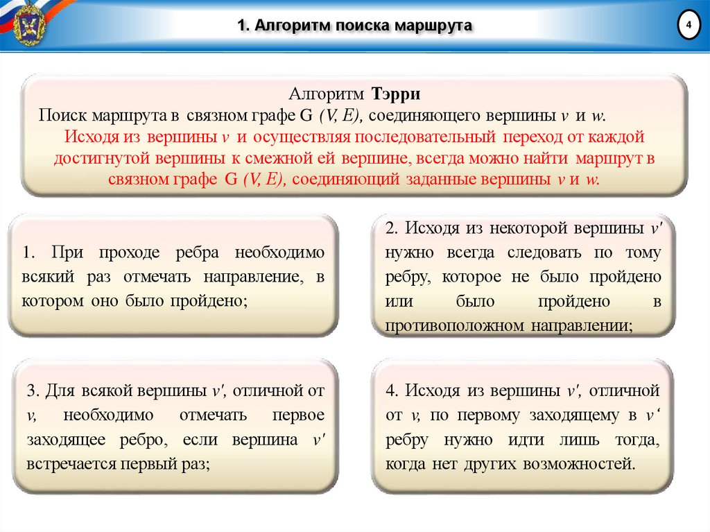 1. Алгоритм поиска маршрута