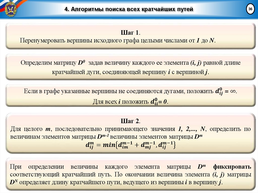 4. Алгоритмы поиска всех кратчайших путей