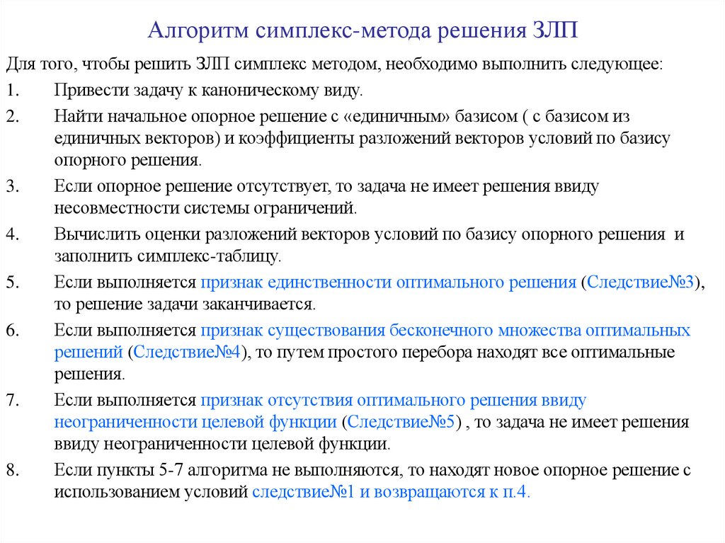 Алгоритм симплекс-метода решения ЗЛП