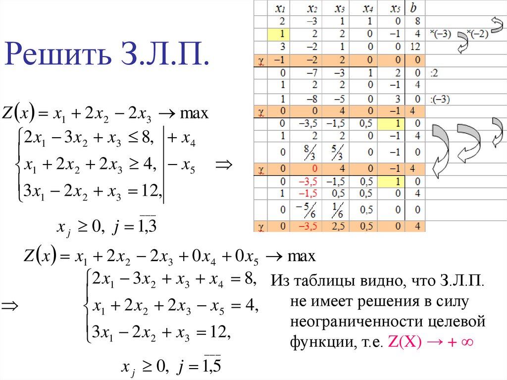 Решить З.Л.П.