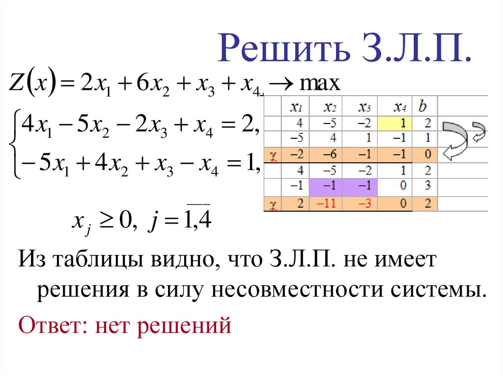 Решить З.Л.П.