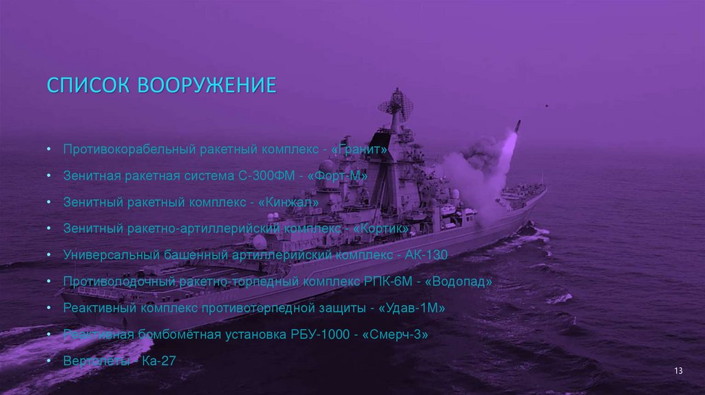 Список Вооружение