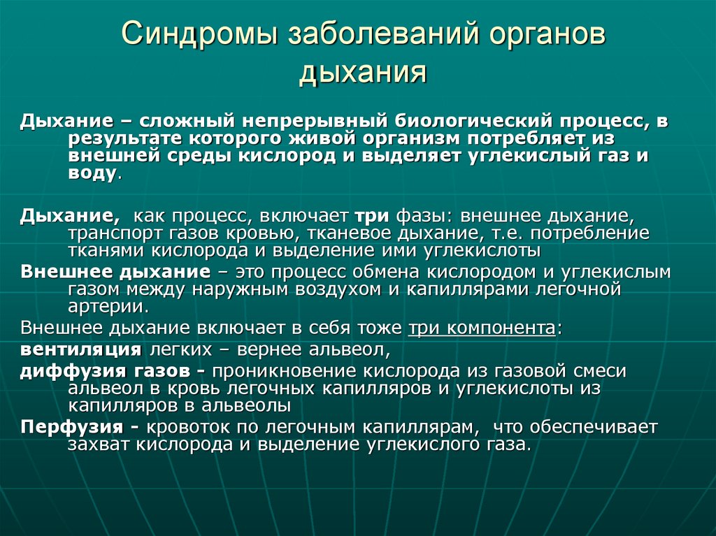 Синдромы заболеваний органов дыхания