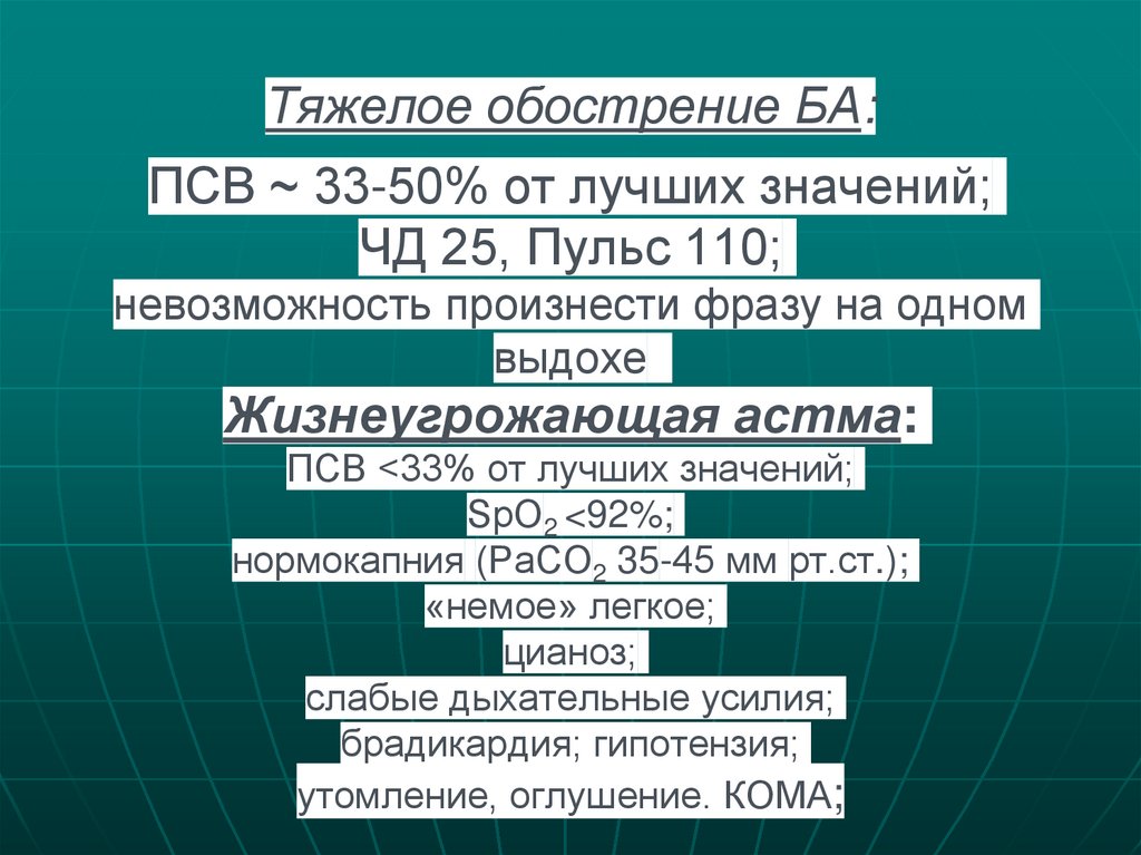 Тяжелое обострение БА: