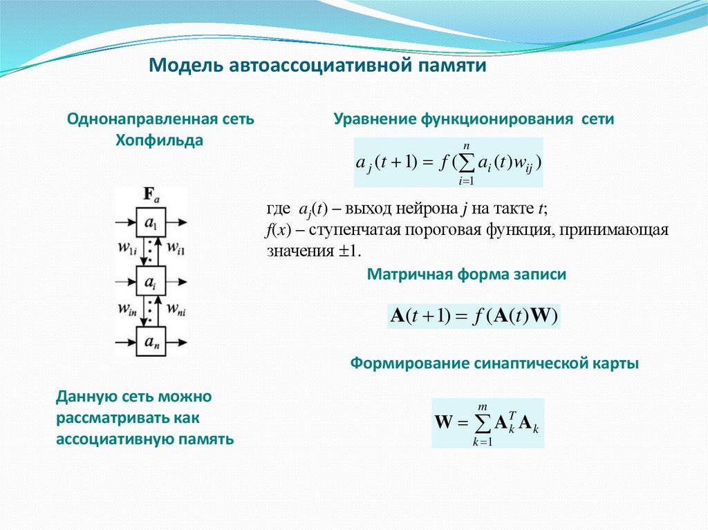 Модель автоассоциативной памяти