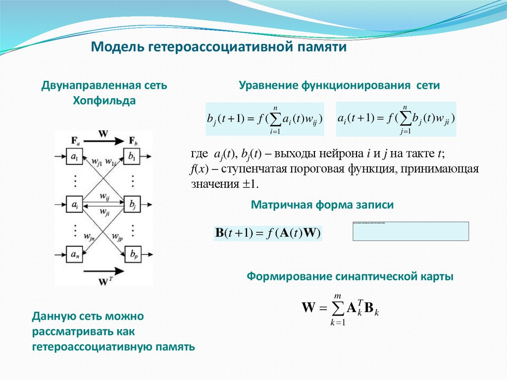 Модель гетероассоциативной памяти