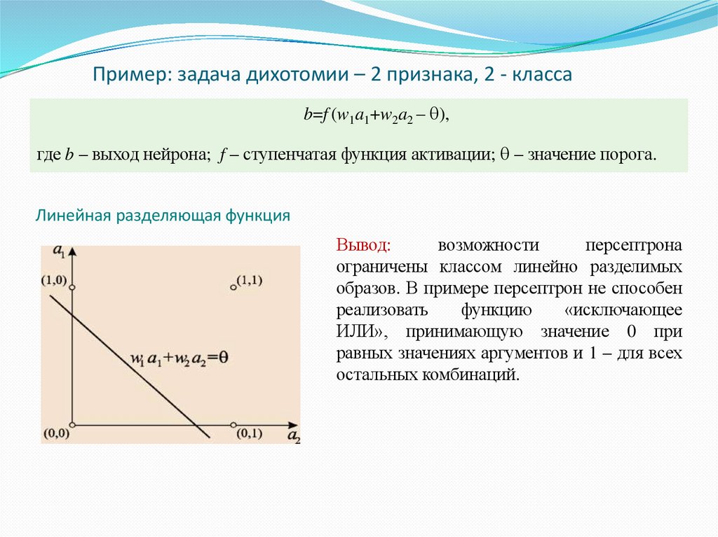 Пример: задача дихотомии – 2 признака, 2 - класса