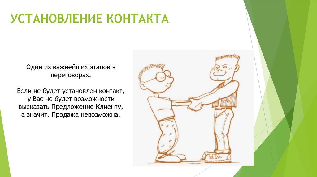 УСТАНОВЛЕНИЕ КОНТАКТА