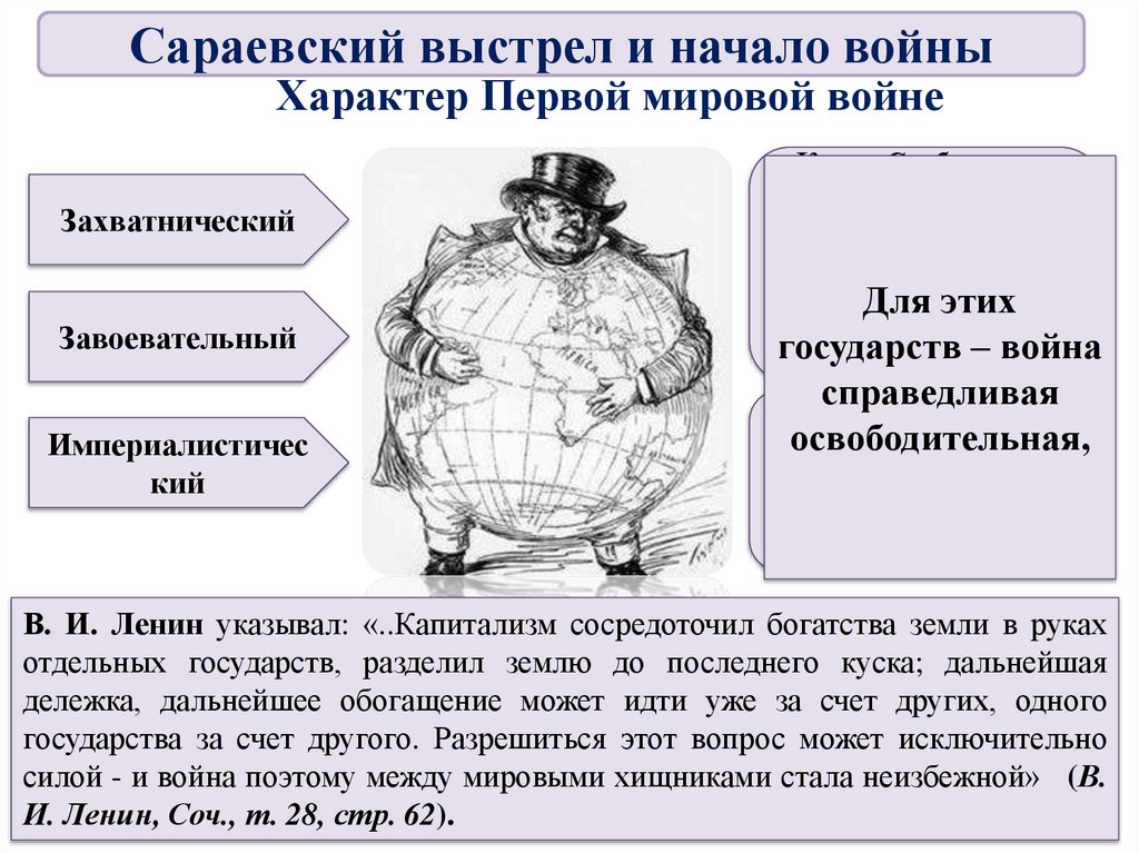 Характер Первой мировой войне